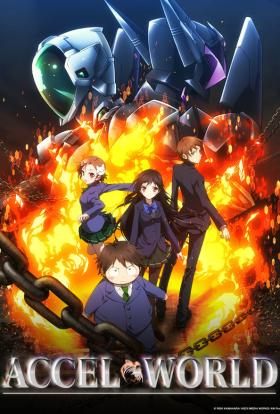 Accel World 1.évad 13.rész teljes sorozat magyarul